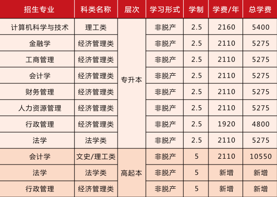吉林财经大学.jpg 吉林财经大学.jpg