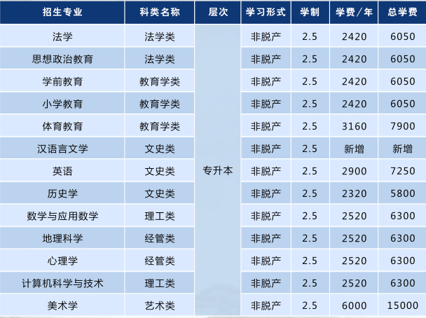 东北师范大学.jpg