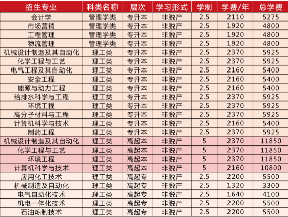 吉林化工大学.jpg