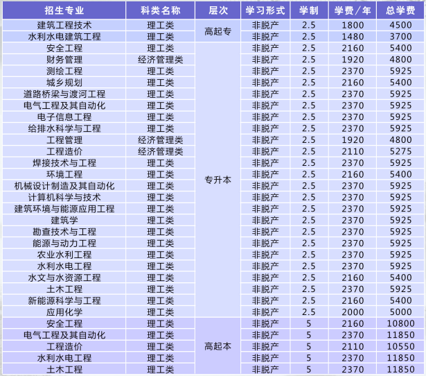 长春工程学院.jpg