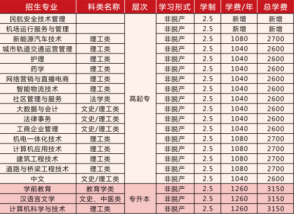 长春开放大学.jpg 长春开放大学.jpg
