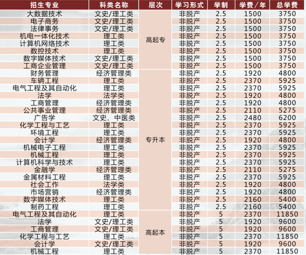 长春工业大学.jpg