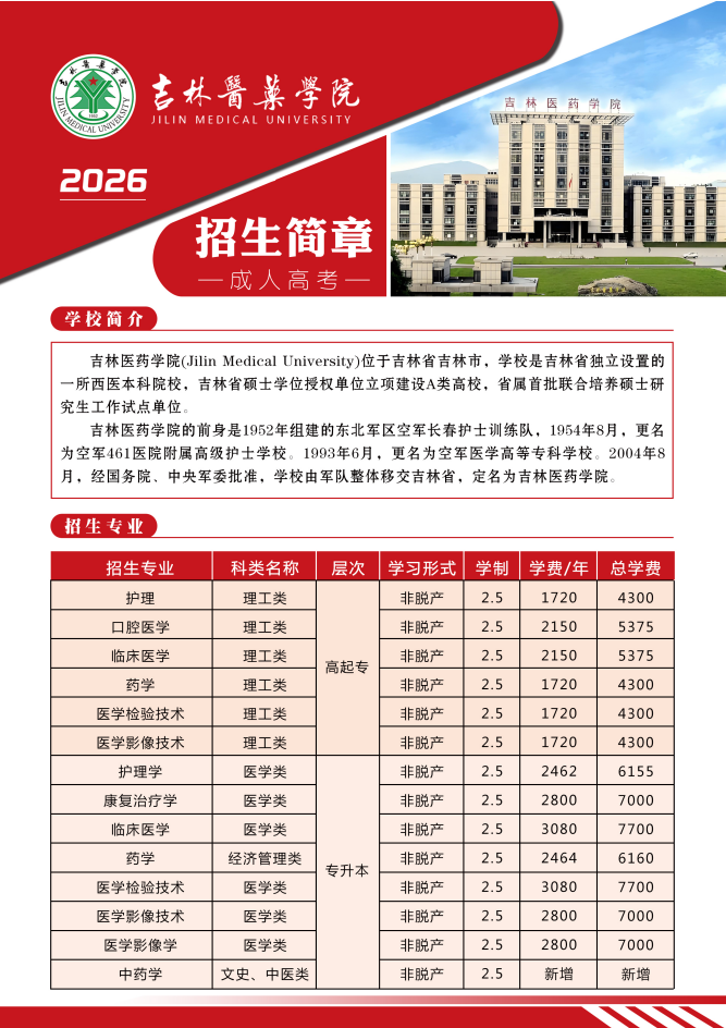 吉林医药学院招生简章.jpg