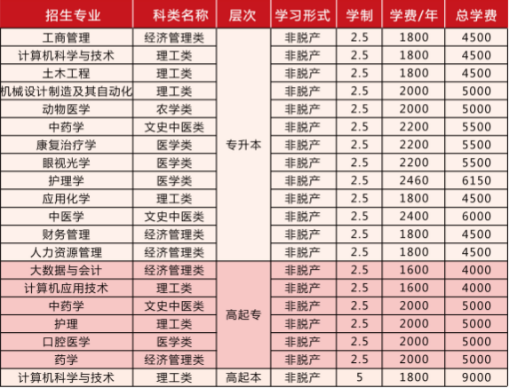 长春科技学院.jpg