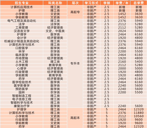 北华大学.jpg 北华大学.jpg