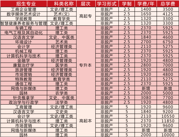 长春大学.jpg