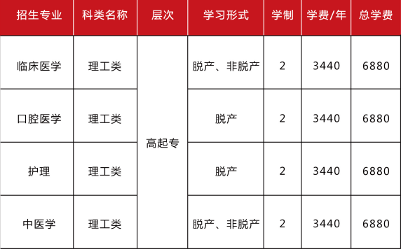 吉林职工医科大学.jpg